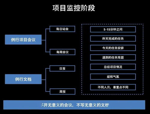 產(chǎn)品經(jīng)理如何做好遠(yuǎn)程健康管理服務(wù)項(xiàng)目管理