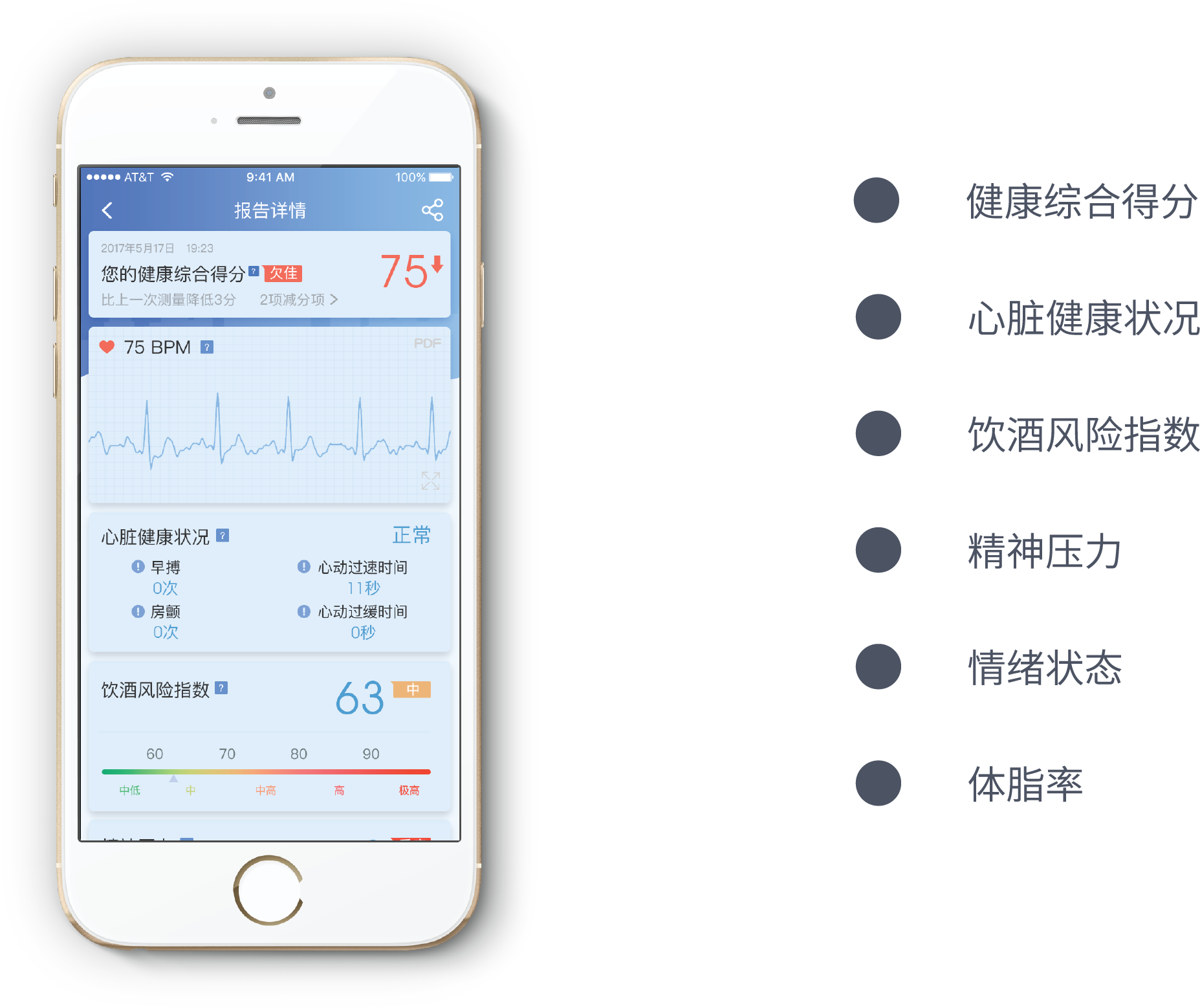 構(gòu)建智慧醫(yī)療新生態(tài) 遠(yuǎn)程健康管理服務(wù)的核心功能與未來(lái)展望